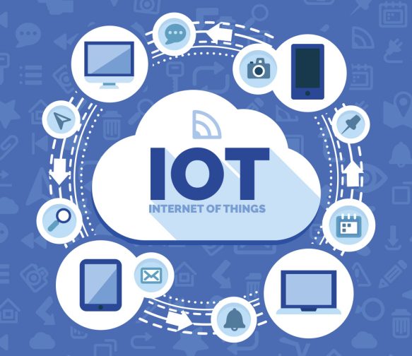 iot_trizova iot_trizova